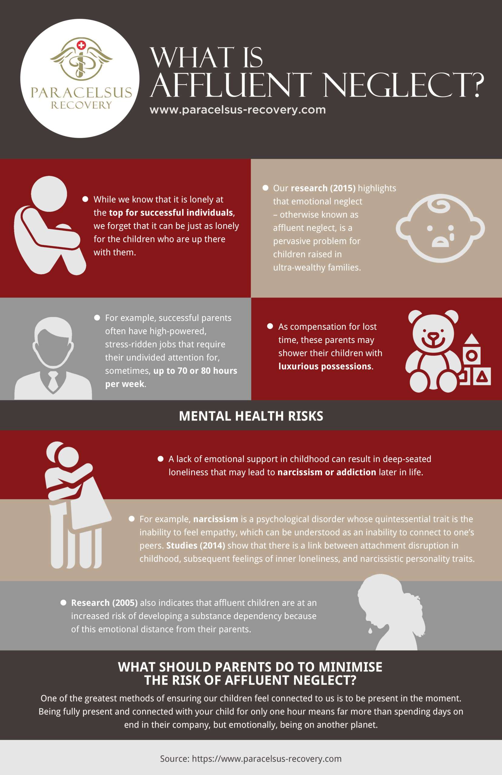 Affluent neglect: a child looking away in a wealthy home